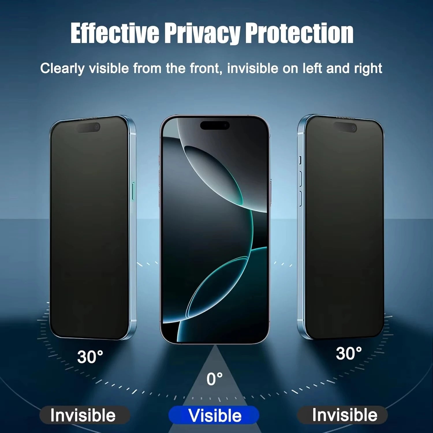 Matte Privacy Ceramic Screen Protector (iPhone Series)