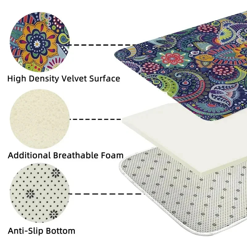 Modern Abstract Area Rug – Soft, Washable & Non-Slip